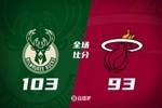 🏀季前赛-字母哥缺阵 鲍威尔半场18分 雄鹿力克热火