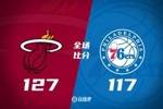 🏀热火斩76人4连胜！鲍威尔32分 韦尔20+16 庄神23板 乔治10中3